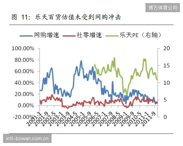 克拉克在比赛僵持阶段常换上戴克斯，利用其身高优势冲击对方禁区。